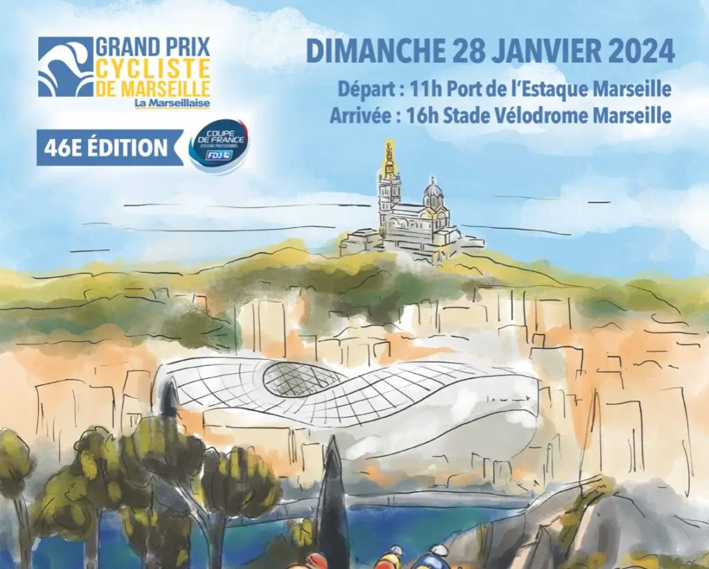 Previa Grand Prix Cycliste la Marseillaise 2024 Le Puncheur