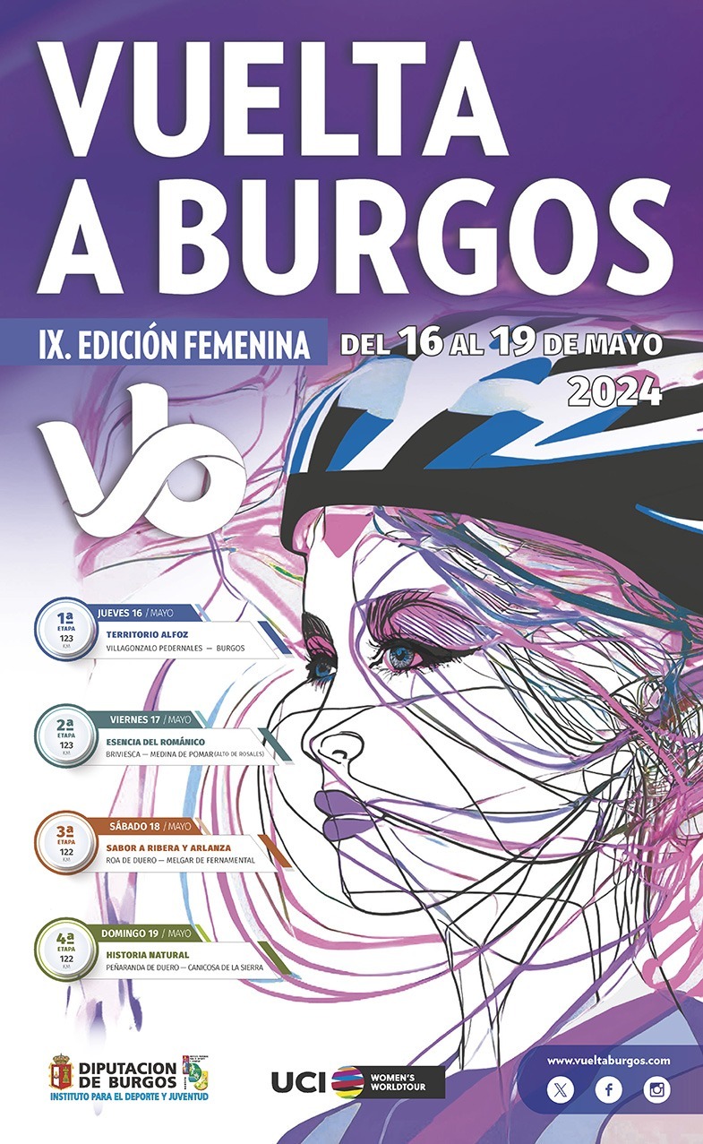 Previa Vuelta a Burgos femenina 2024 Le Puncheur