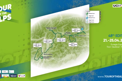 Previa Tour of The Alps 2025
