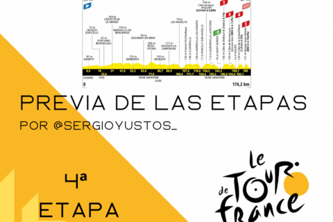Previa 4ª etapa Tour de Francia 2025