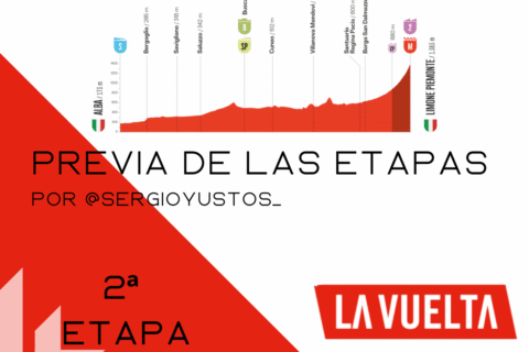 Previa 2ª etapa La Vuelta 2025