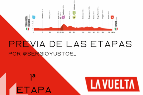 Previa 1ª etapa La Vuelta 2025