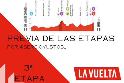 Previa 3ª etapa La Vuelta 2025