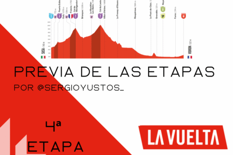 Previa 4ª etapa La Vuelta 2025