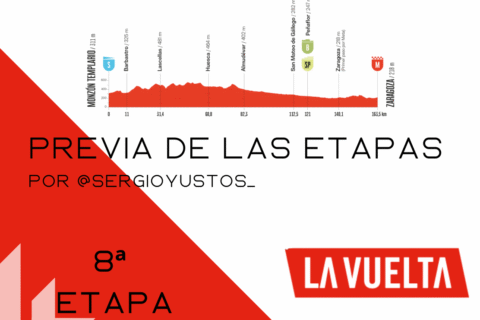 Previa 8ª etapa La Vuelta 2025