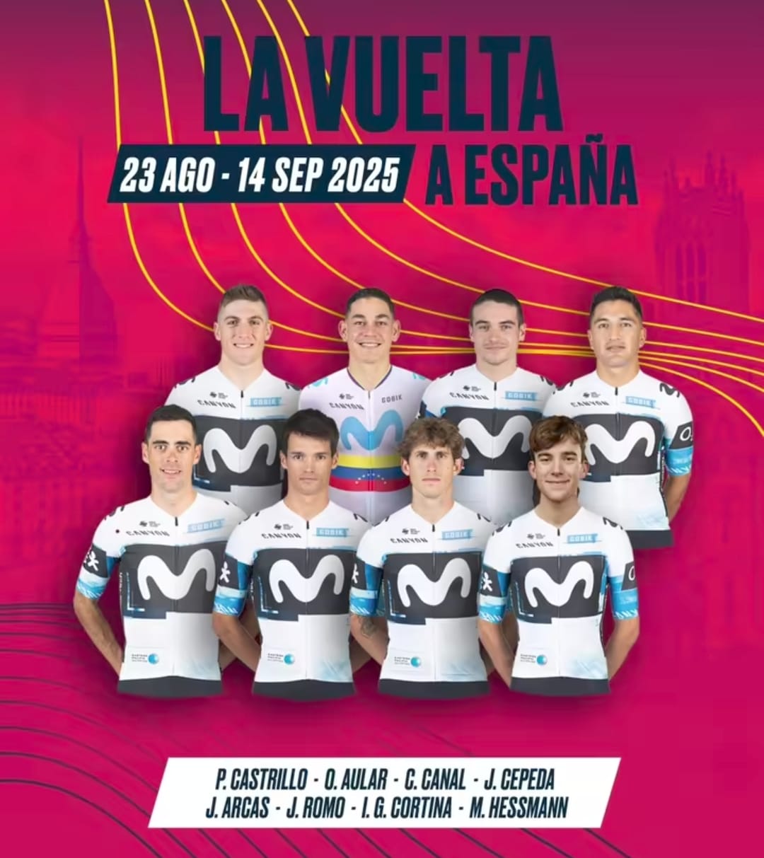 Movistar Team en La Vuelta a España ´25: Análisis del equipo