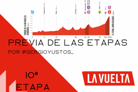Previa 10ª etapa La Vuelta 2025