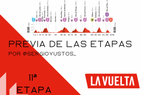 Previa 11ª etapa La Vuelta 2025
