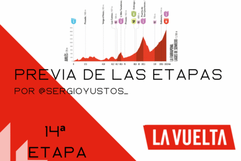 Previa 14ª etapa La Vuelta 2025