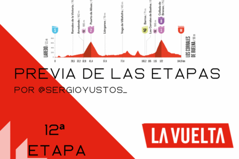Previa 12ª etapa La Vuelta 25