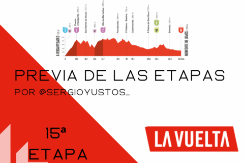 Previa 15ª etapa La Vuelta 2025