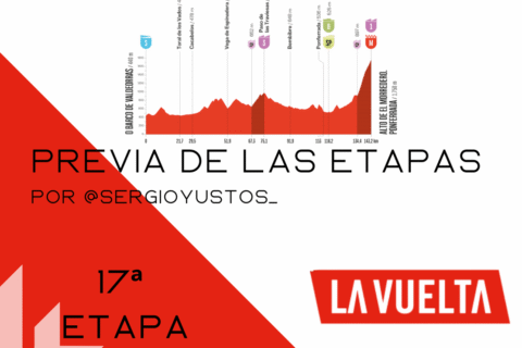 Previa 17ª etapa La Vuelta 2025