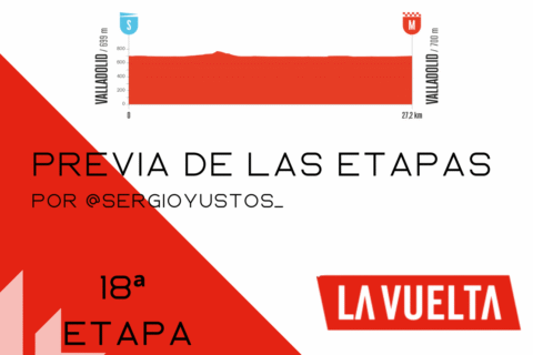 Previa 18ª etapa La Vuelta 2025
