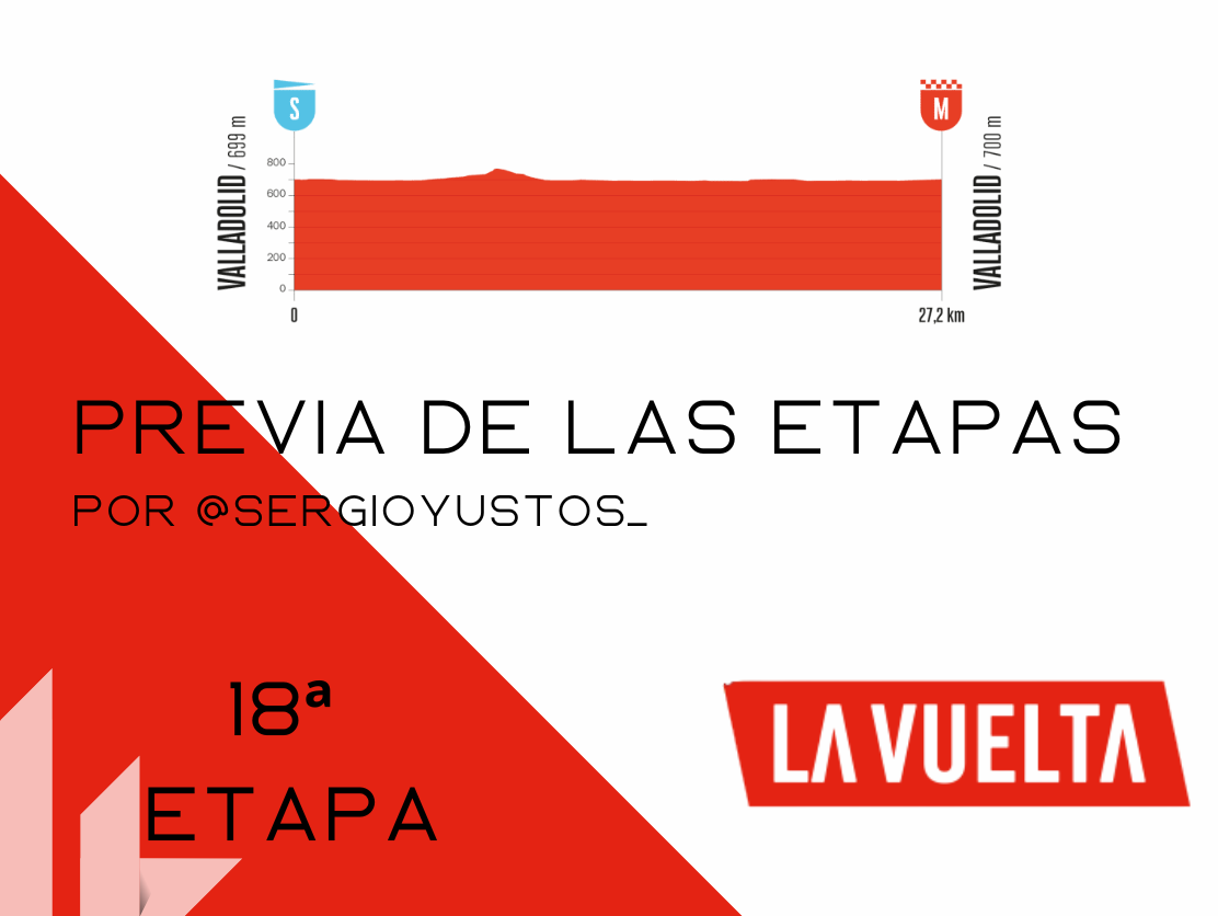 Previa 18ª etapa La Vuelta 2025