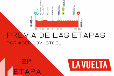 Previa 21ª etapa La Vuelta 2025