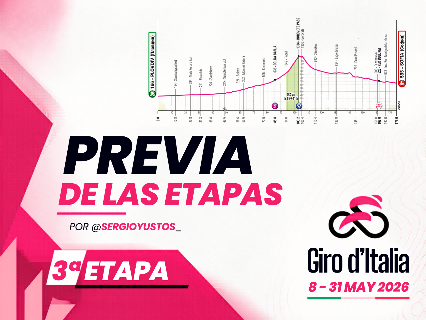 Previa 3ª etapa - Giro d’Italia 2026