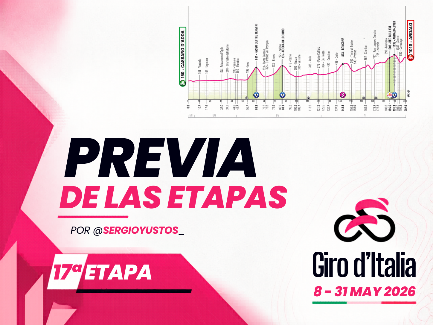 Previa 17ª etapa - Giro d’Italia 2026