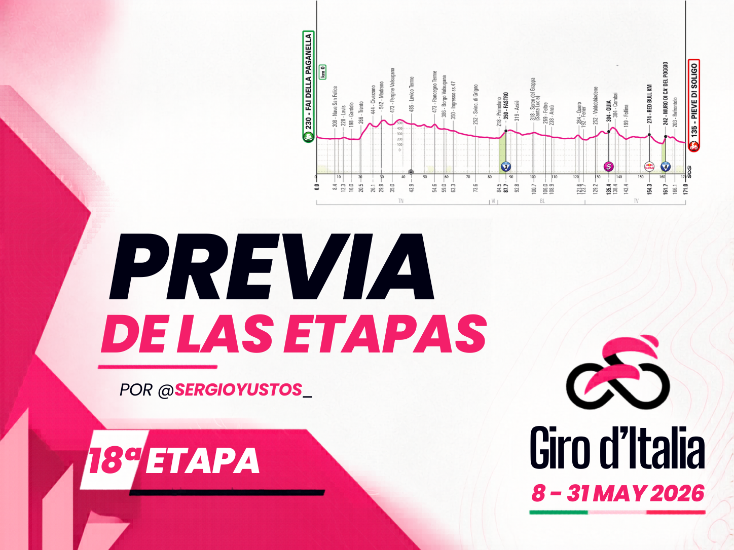 Previa 18ª etapa - Giro d’Italia 2026