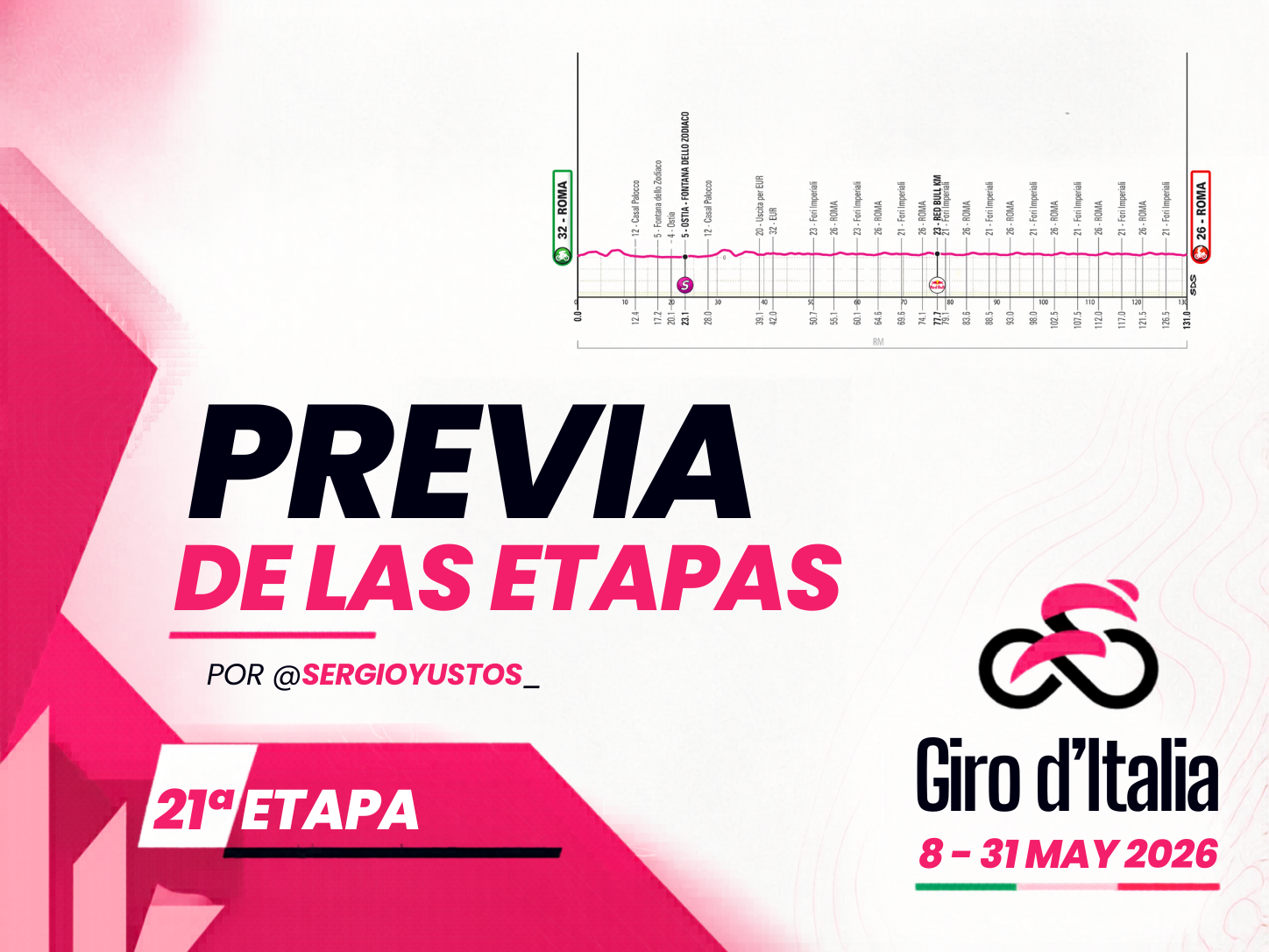 Previa 21ª etapa - Giro d’Italia 2026