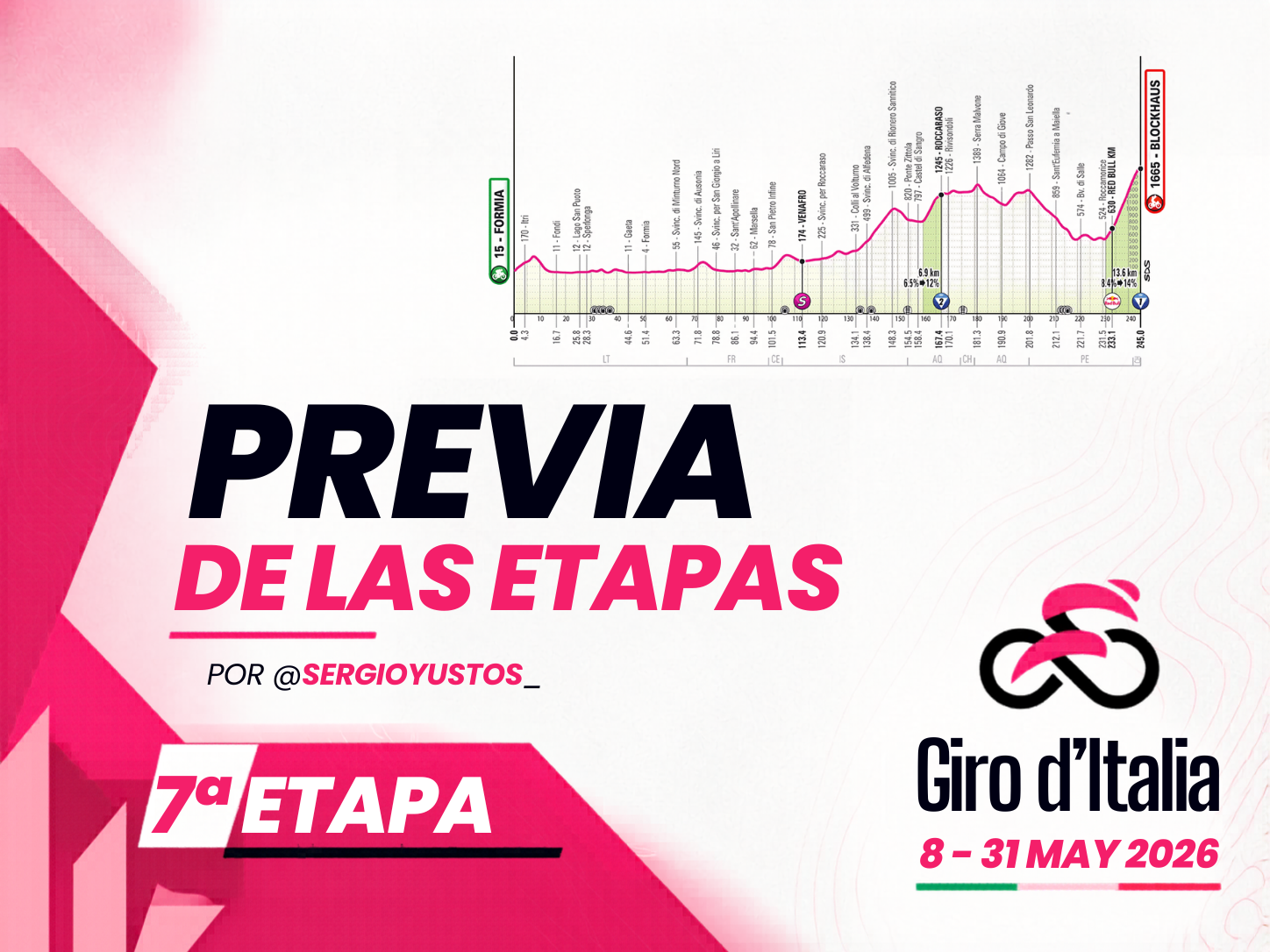Previa 7ª etapa - Giro d’Italia 2026