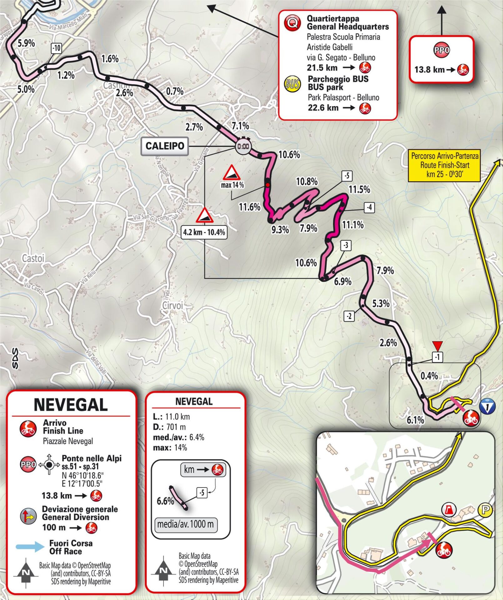 Kilómetro final Etapa 4 CRI Giro d'Italia Women 2026 Nevegal