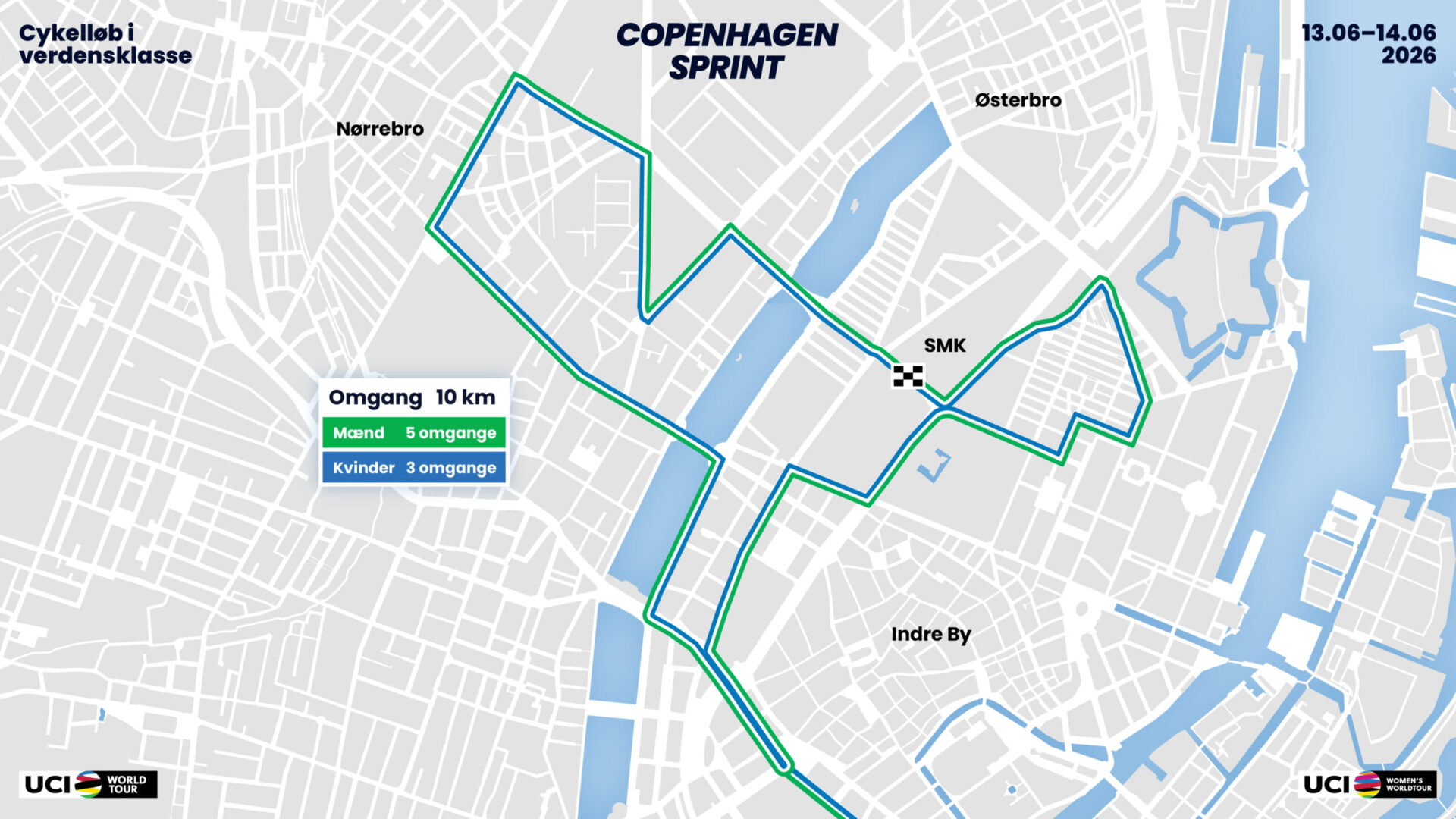 Circuito final Copenhagen Sprint 2026