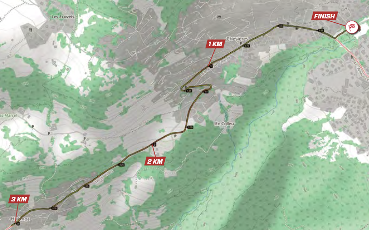 Últimos km Etapa 5 Tour de Suisse Women 2026