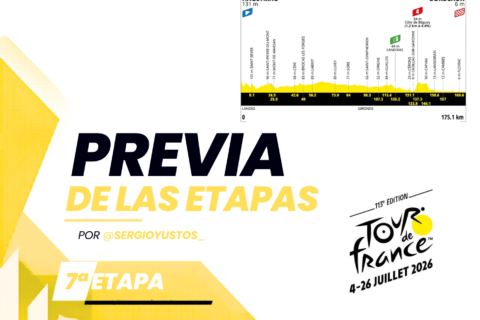 Previa 7ª etapa - Tour de Francia 2026
