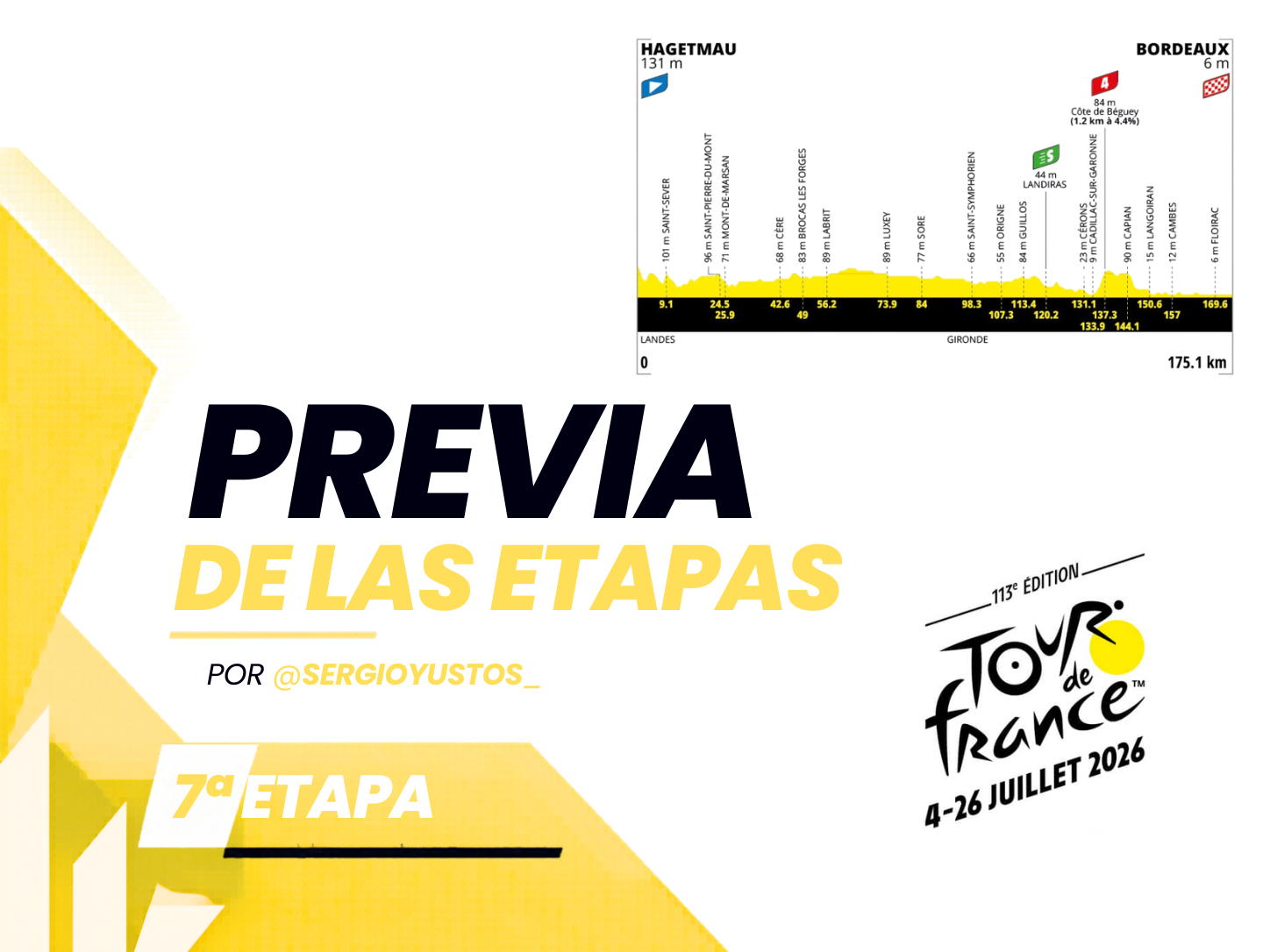 Previa 7ª etapa - Tour de Francia 2026