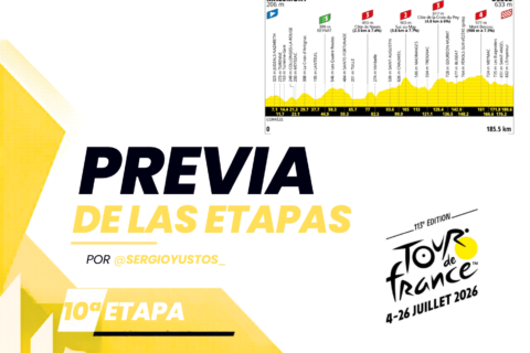 Previa 10ª etapa - Tour de Francia 2026