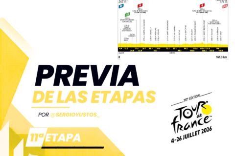 Previa 11ª etapa - Tour de Francia 2026