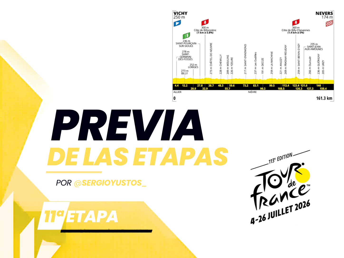 Previa 11ª etapa - Tour de Francia 2026