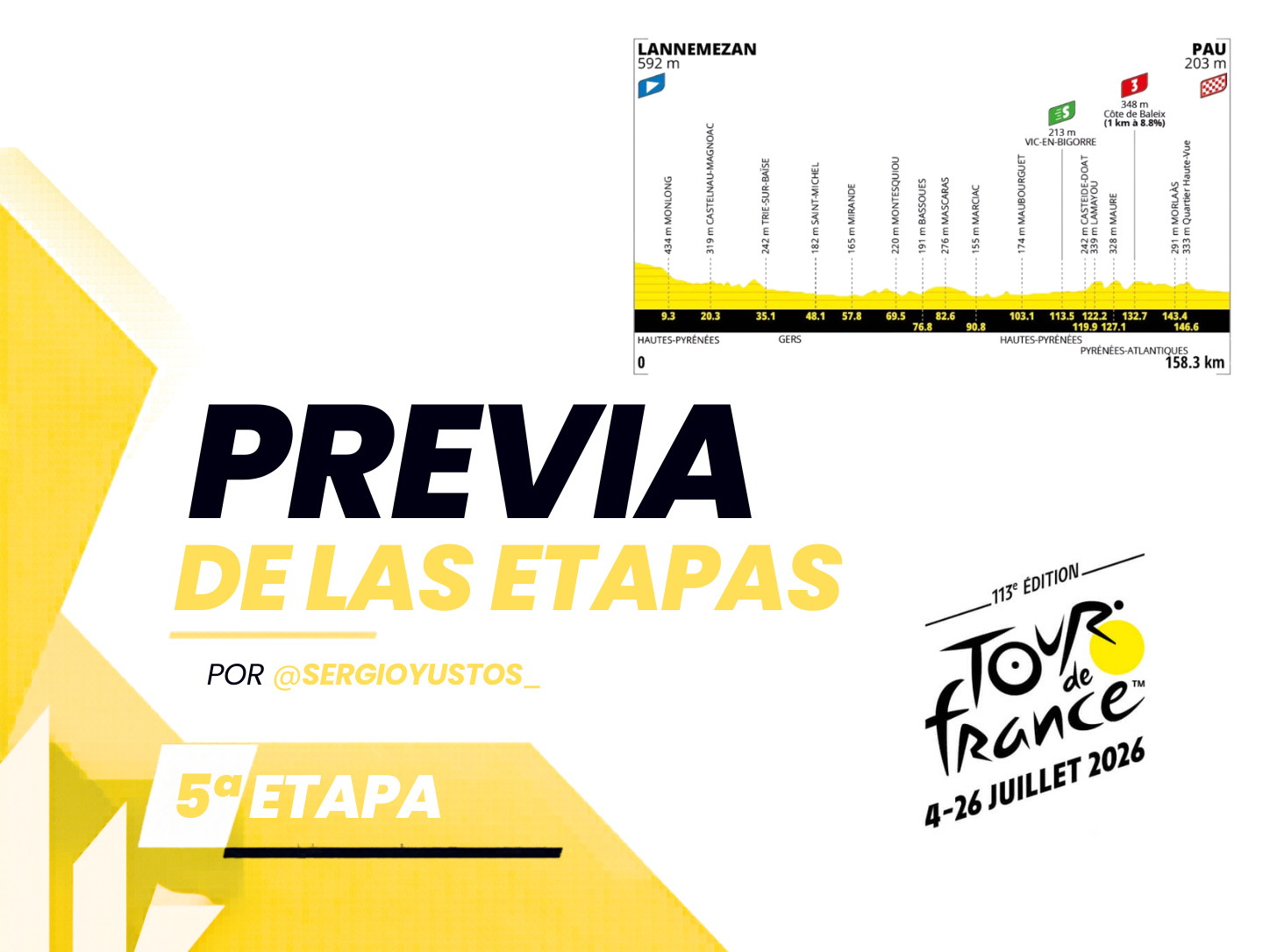 Previa 5ª etapa - Tour de Francia 2026