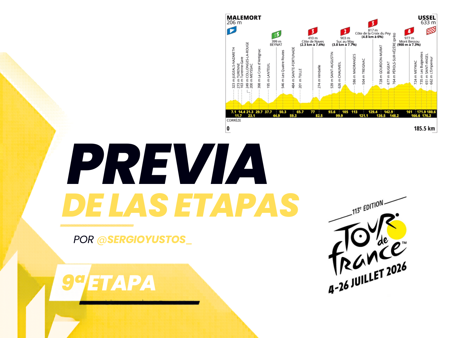 Previa 9ª etapa - Tour de Francia 2026