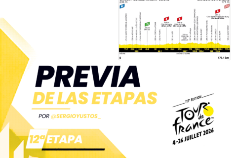 Previa 12ª etapa - Tour de Francia 2026