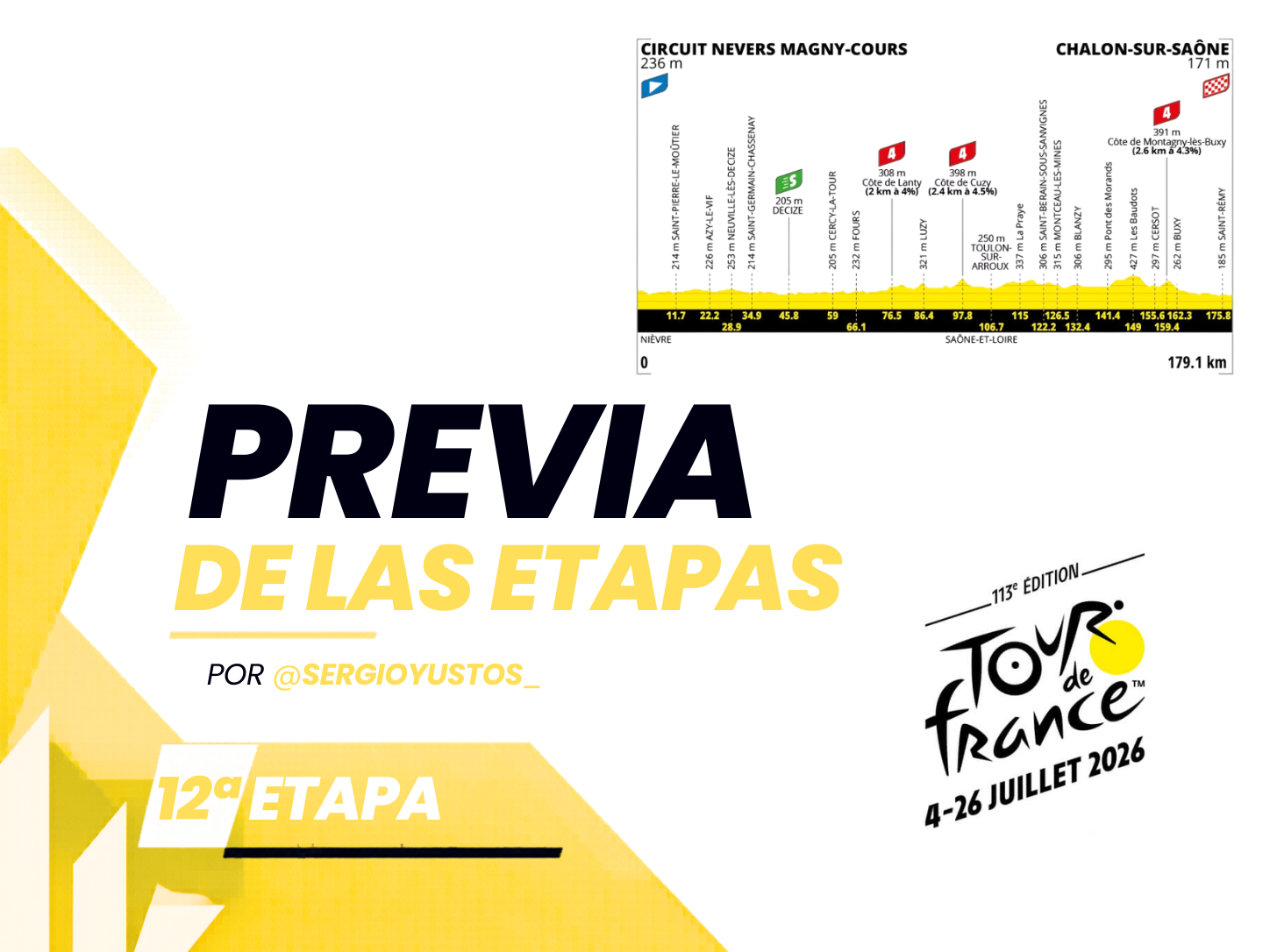 Previa 12ª etapa - Tour de Francia 2026