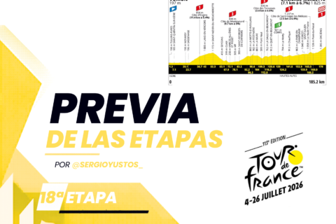 Previa 18ª etapa - Tour de Francia 2026