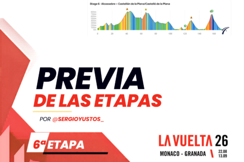 Previa 6ª etapa - La Vuelta a España 2026