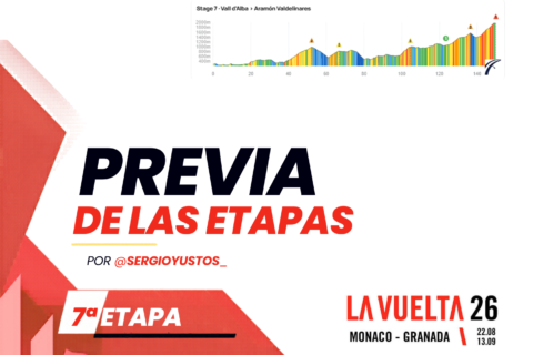 Previa 7ª etapa - La Vuelta a España 2026