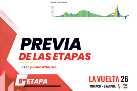 Previa 8ª etapa - La Vuelta a España 2026