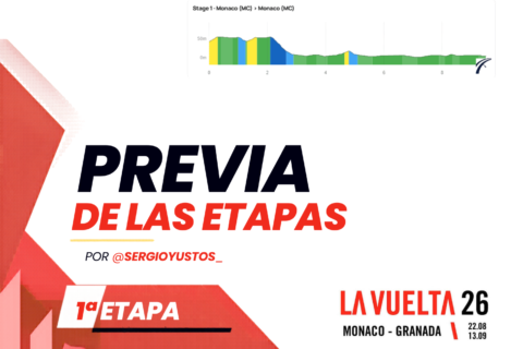 Previa 1ª etapa - La Vuelta a España 2026