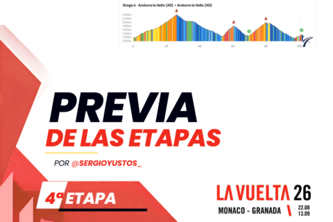 Previa 4ª etapa - La Vuelta a España 2026