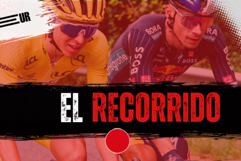 Recorrido La Vuelta a España 2026