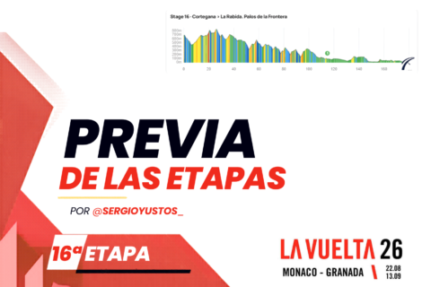 Previa 16ª etapa - La Vuelta a España 2026