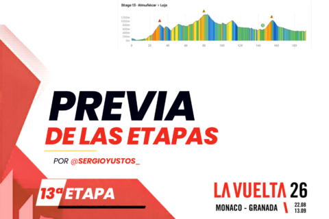 Previa 13ª etapa - La Vuelta a España 2026