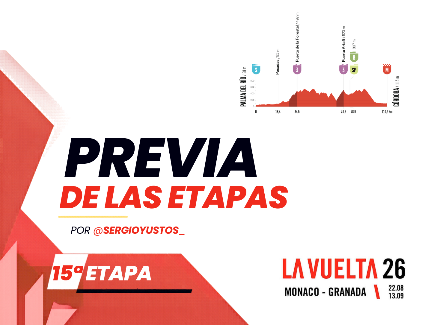 Previa 15ª etapa - La Vuelta a España 2026