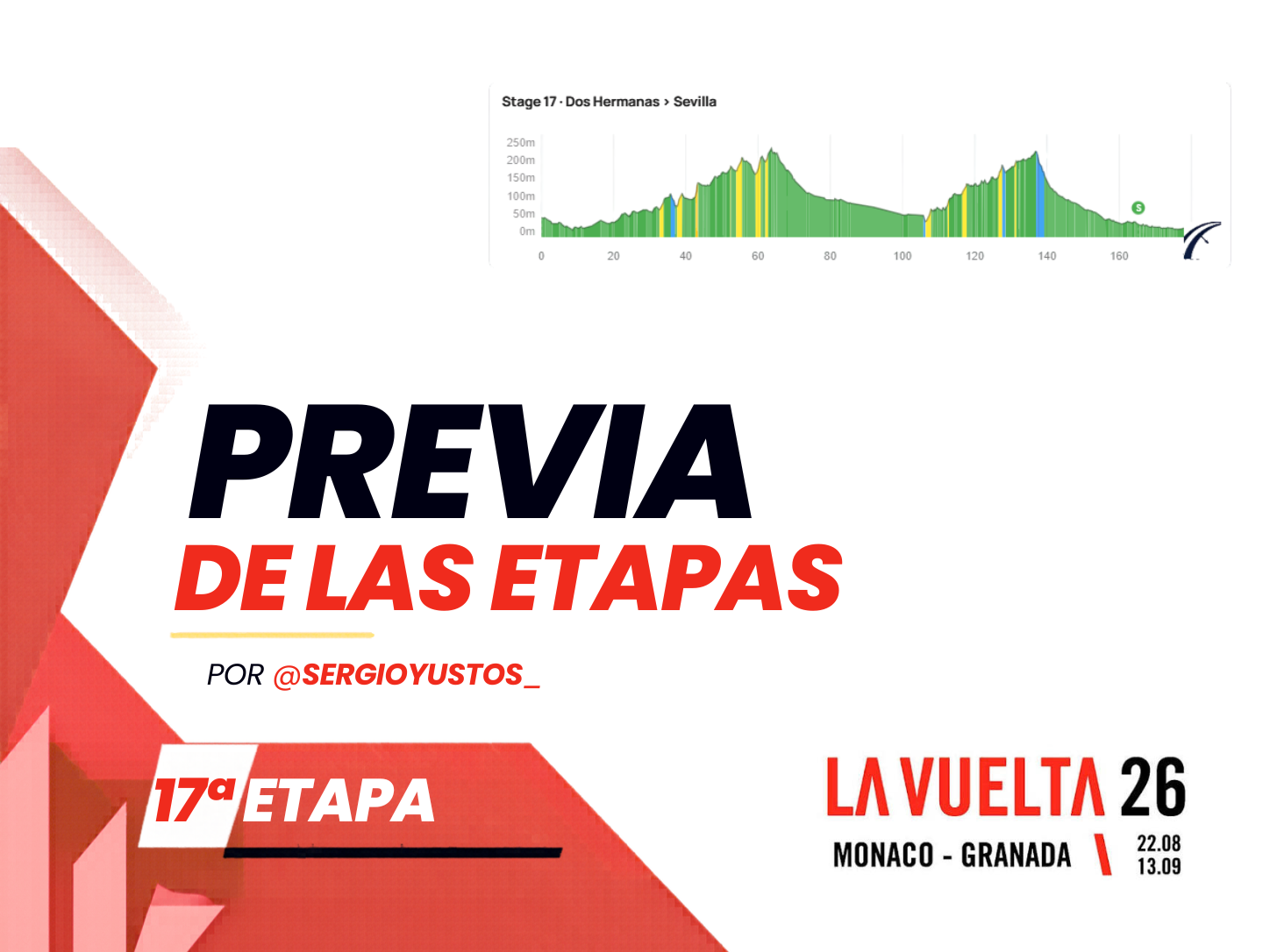 Previa 17ª etapa - La Vuelta a España 2026