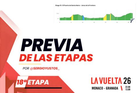 Previa 18ª etapa - La Vuelta a España 2026